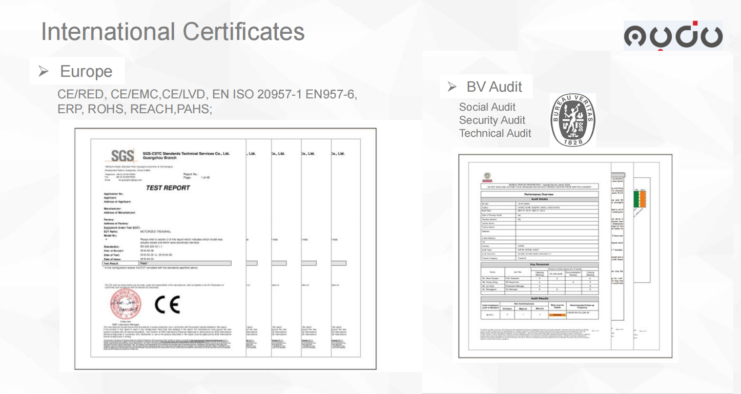 Europe Certification